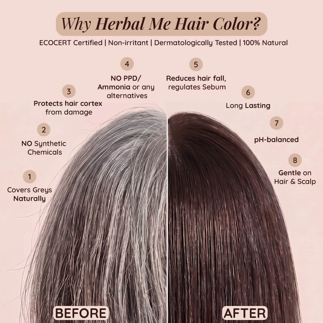 100% Natural & Safe Hair Color - Ecocert Certified