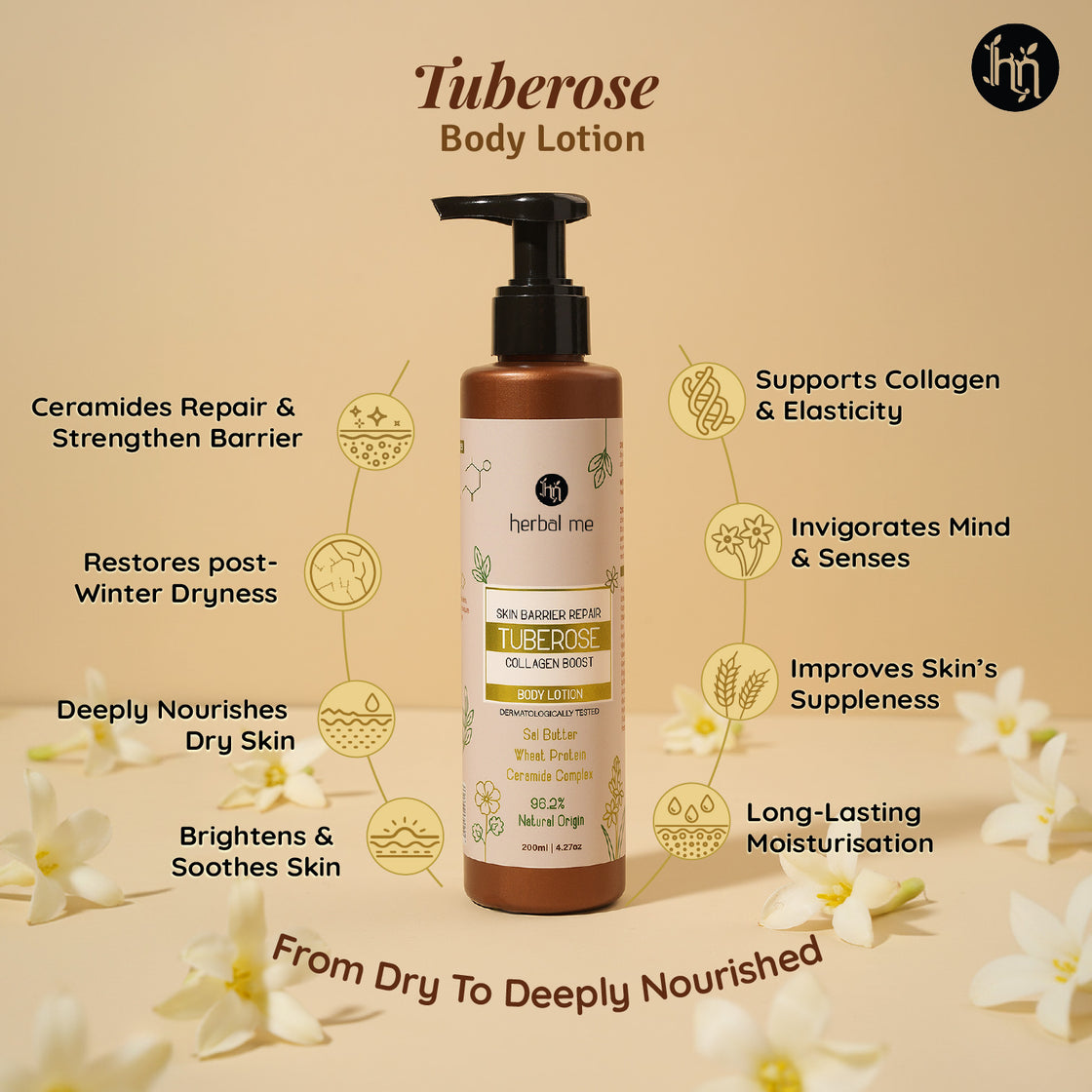 Tuberose Body Lotion - Collagen Boost and Skin Barrier Repair