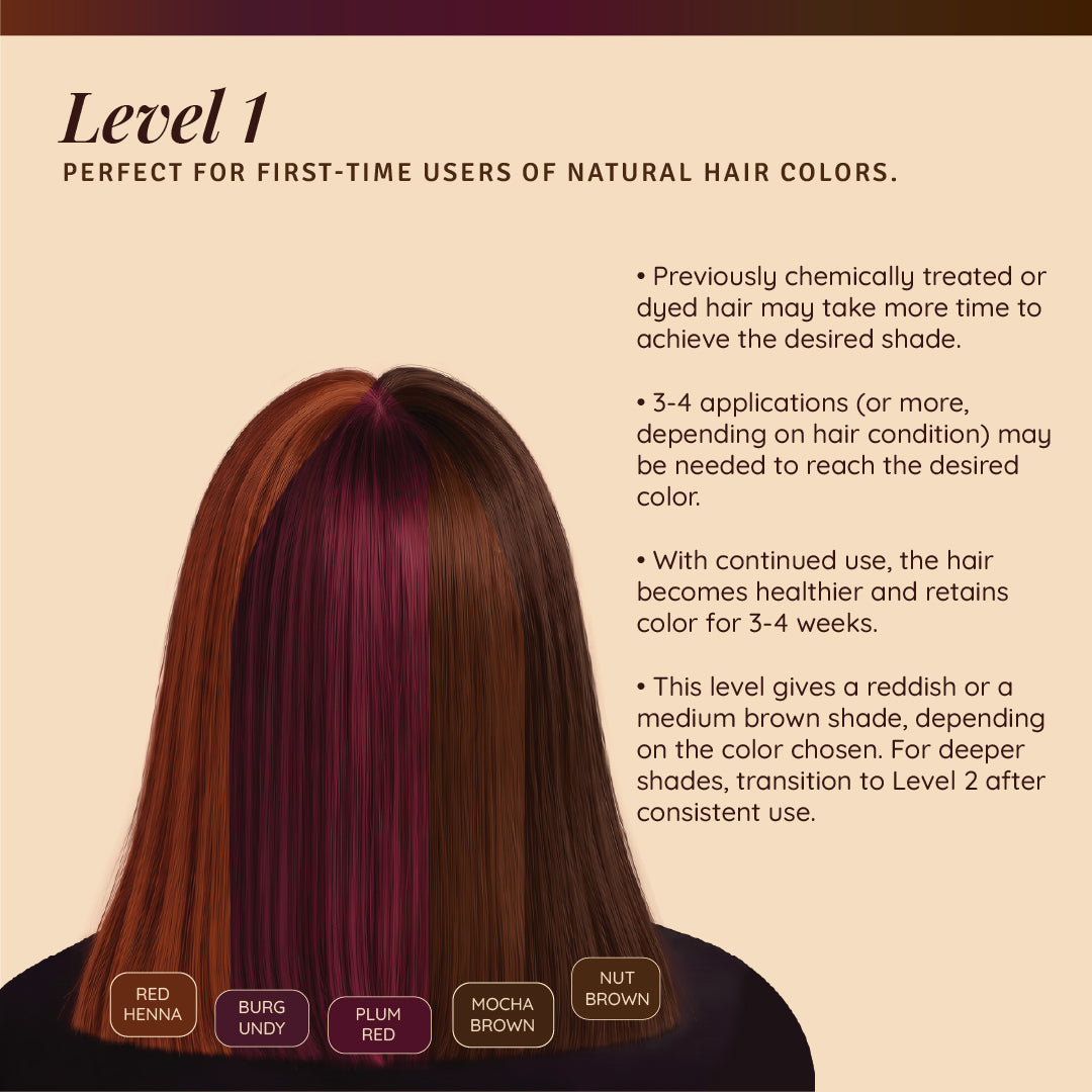 100% Natural & Safe Hair Color - Ecocert Certified