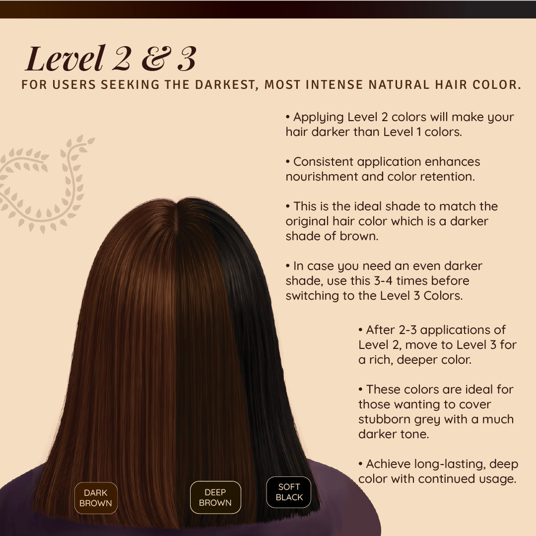 100% Natural & Safe Hair Color - Ecocert Certified