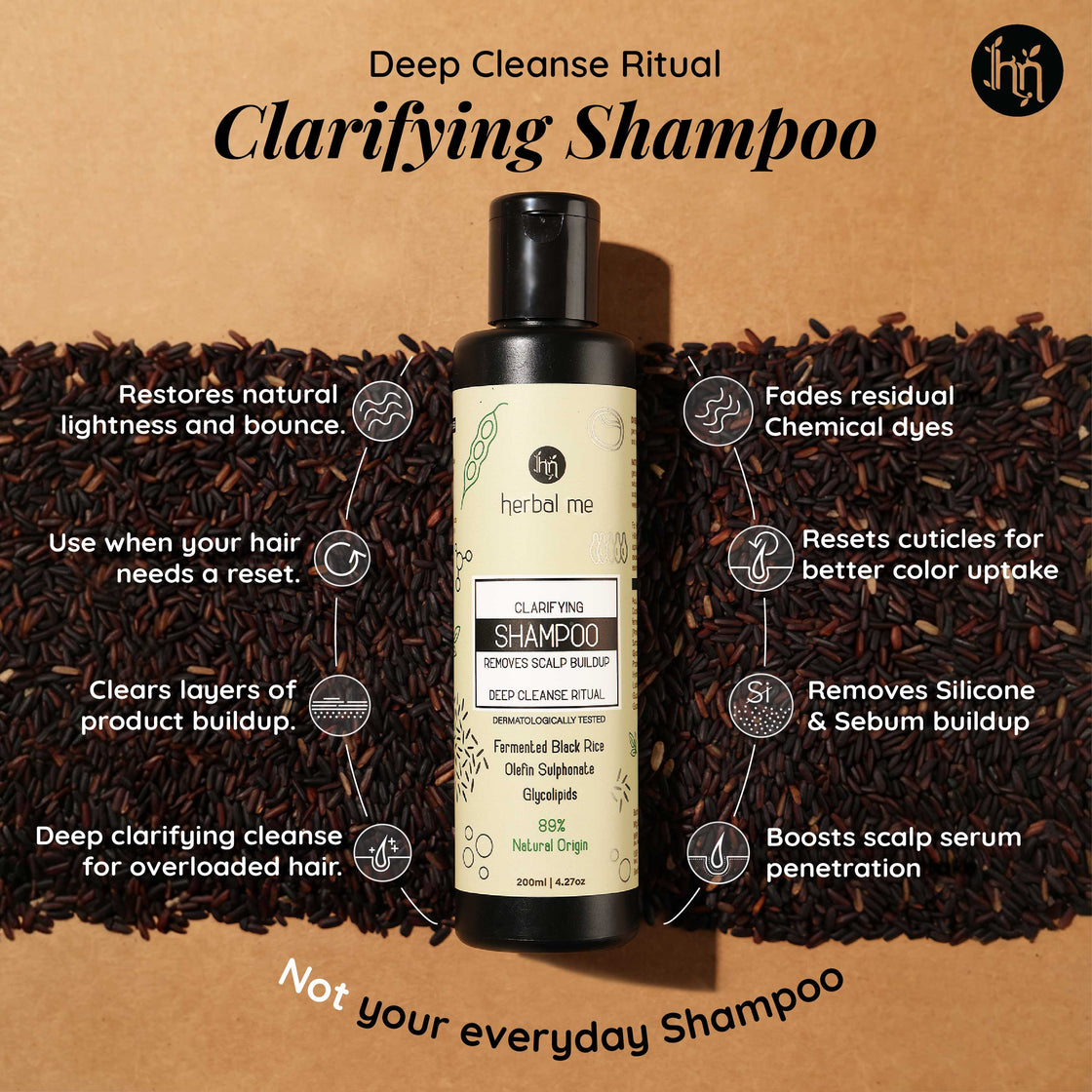 Clarifying Shampoo - NOT your everyday wash - 200ml