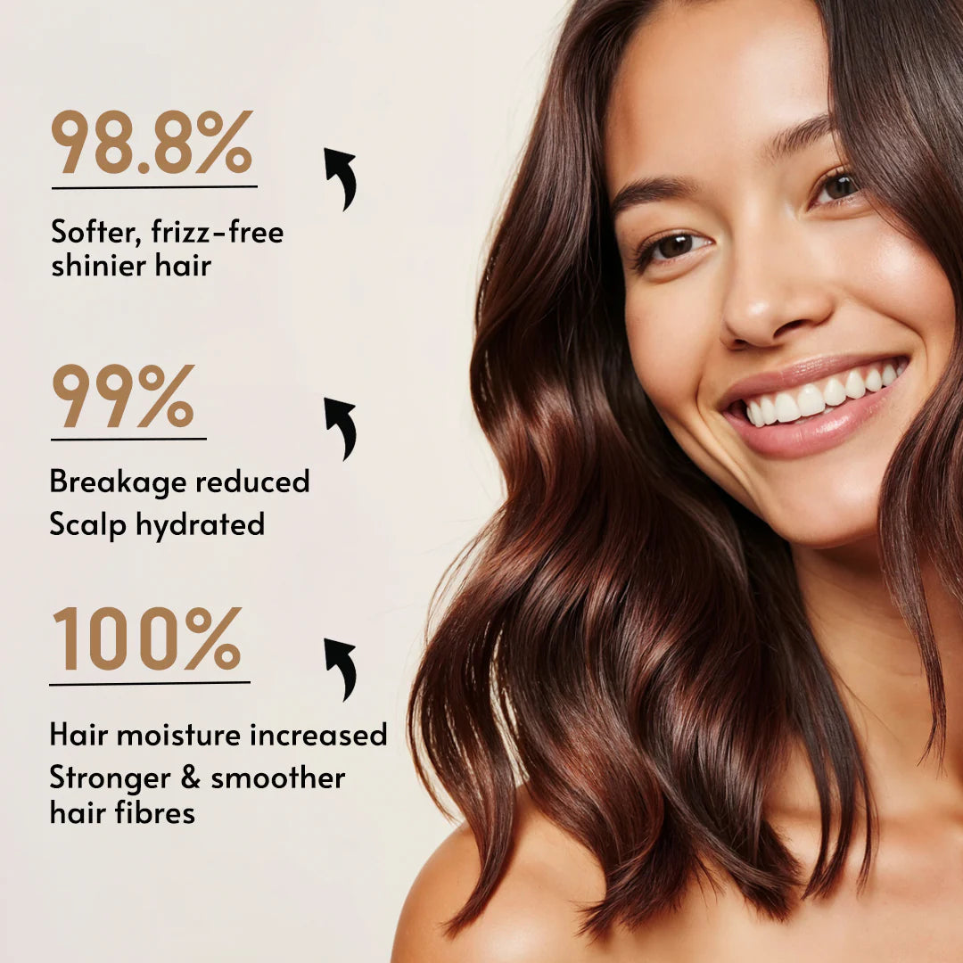 Color + Shampoo Combo - Soft Black 150g + Repair and Hydrate Shampoo 200ml - Ecocert Certified