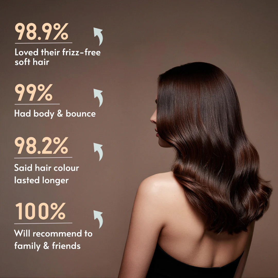 Repair + Hydrate - Shampoo + Conditioner - Combo